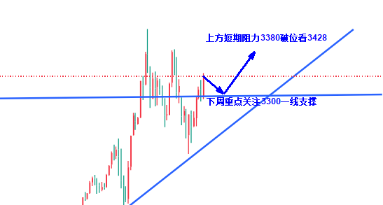 金惠配资 高晓峰:美主权评级下调与关税战或引发连锁反应